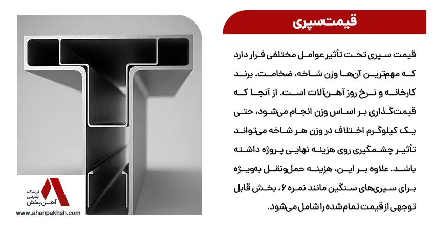 قیمت سپری