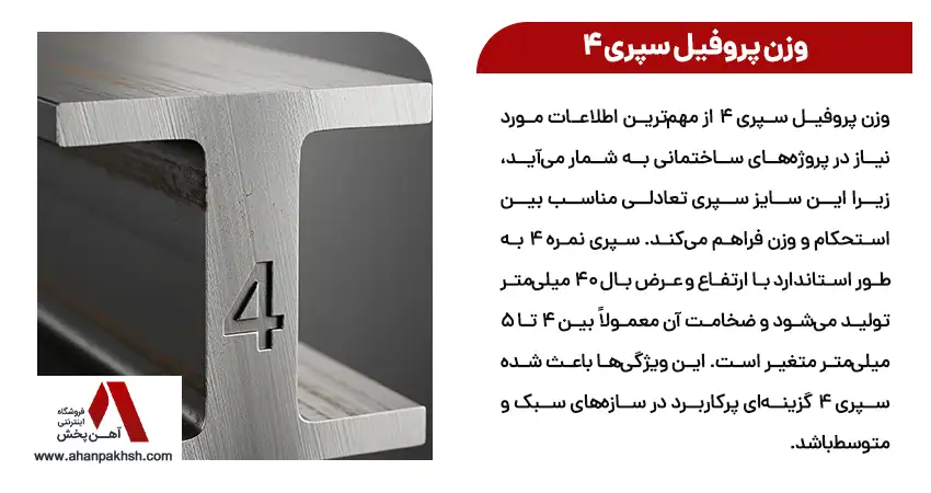 وزن پروفیل سپری 4