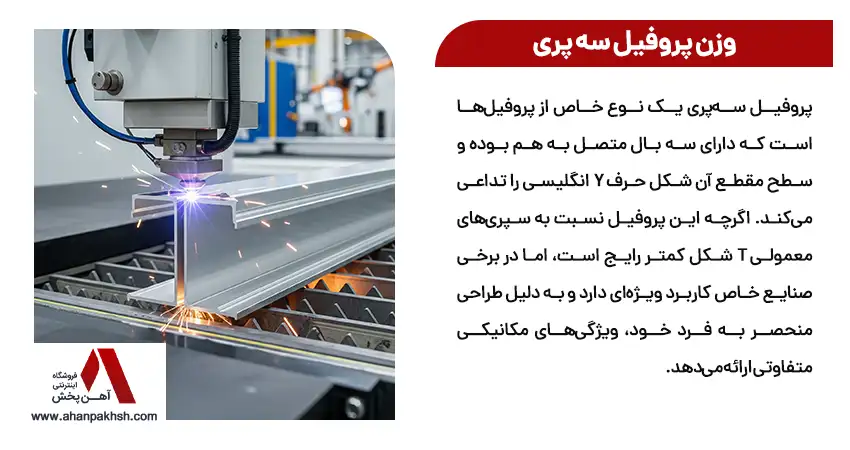 وزن پروفیل سه پری