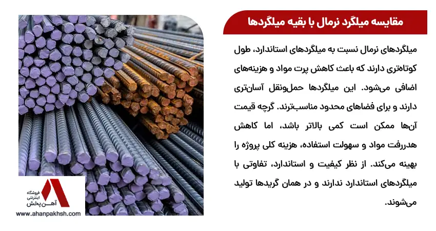 مقایسه میلگرد نرمال با بقیه میلگردها