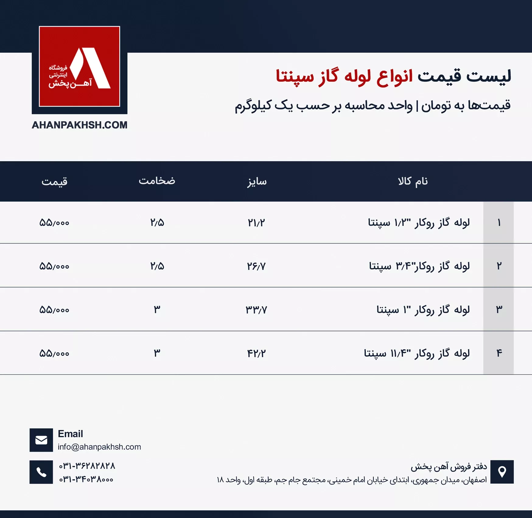 لیست قیمت لوله سپنتا